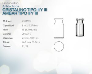 Antibioticos cristalino tipo ii y iii ambar tipo ii y iii 8ml
