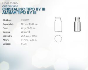 Cristalino tipo ii y iii ambar tipo ii y iii 10ml