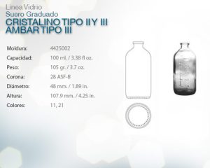 Suero graduado cristalino tipo ii y iii ambar tipo iii 100ml