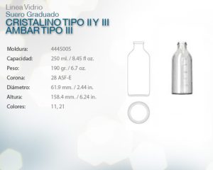 Suero graduado cristalino tipo ii y iii ambar tipo iii 250ml