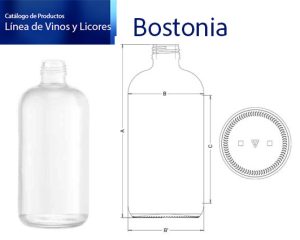 Bostoniana