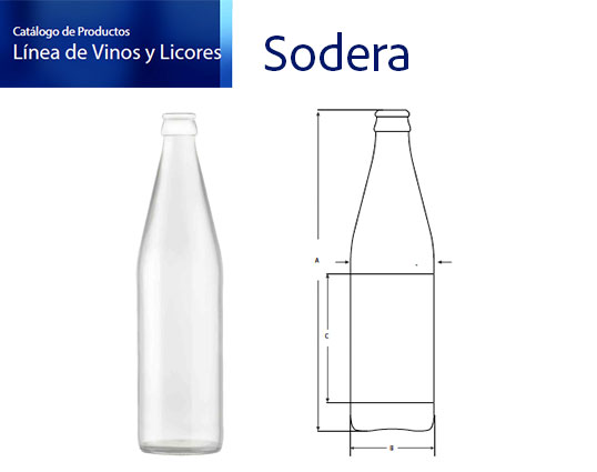 Sodera