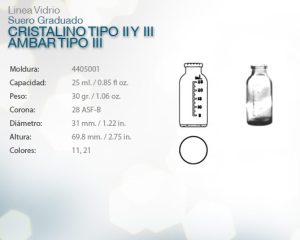 Suero graduado cristalino tipo ii y iii ambar tipo iii 25ml