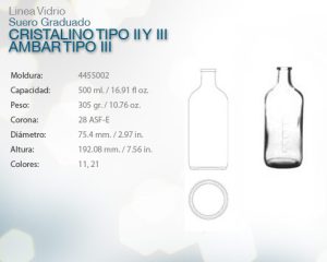 Suero graduado cristalino tipo ii y iii ambar tipo iii 500ml